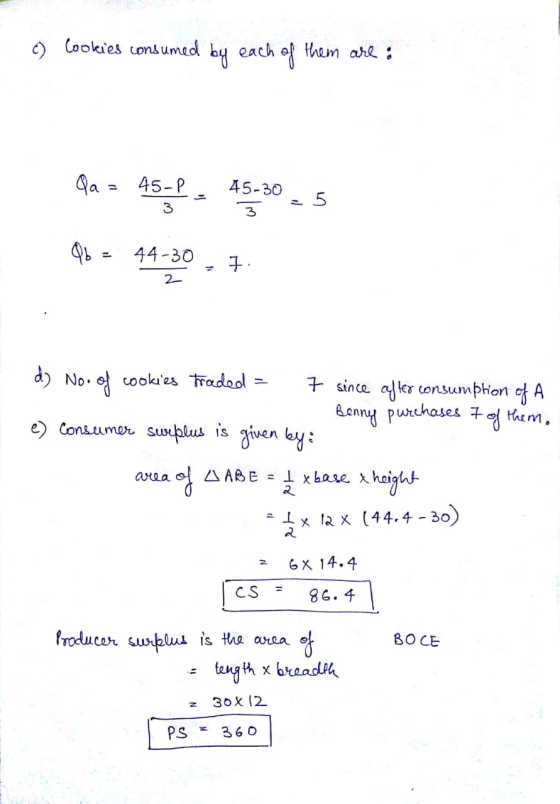 c) Cookies consumed by each of them are : Qa = 45-P. 45-305 Ob = 44-30, 7. 2 do No. of cookies fraded = 7 since after consump