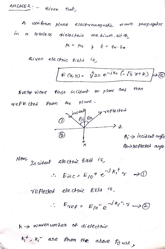 ANSWER Siven A uifrm plane elecpremag nefz w owe popaatss In a loslecs dlielectvic me dium . with 句iven ele chic fold s_ 20