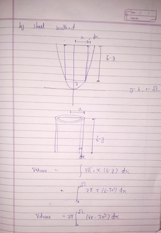 Date 1 Page No. by shell method dac g = 6,x= = 12 + T 67 doc Valume añ ax (6-7) doc 2T X (6-3x) dze 271 16x-303) doc