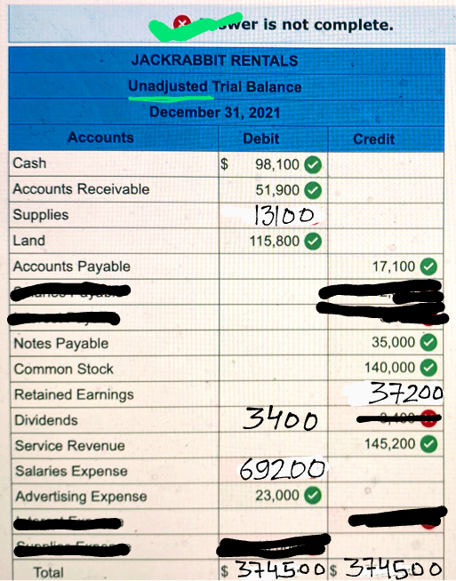 uwer is not complete. Credit JACKRABBIT RENTALS Unadjusted Trial Balance December 31, 2021 Accounts Debit Cash $ 98,100 Accou