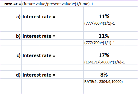 rate Er = (future value/present value)^(1/time)-1 a) Interest rate = 11% (777/700)^(1/1)-1 b) Interest rate = 11% (777/700)^(