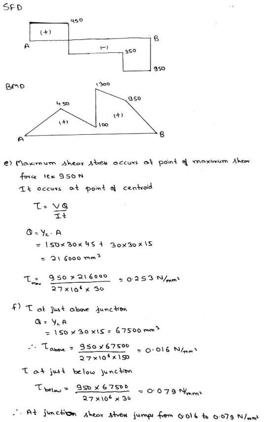 SFD 450 A 350 gso 200 BMD oS6 A e) Maximum shea Ates occurs ot point el maximum sheor force e 950 N at point o centroid Tt oc