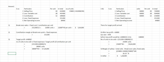 Answer) S.no 3-B) S.no Particulars 1 Selling Price 2 Less: Variable cost 3 Contribution 4 Less: Fixed Expenses 5 Net Operatin