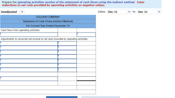 Prepare the operating activities section of the statement of cash flows using the indirect method. Enter reductions to net ca