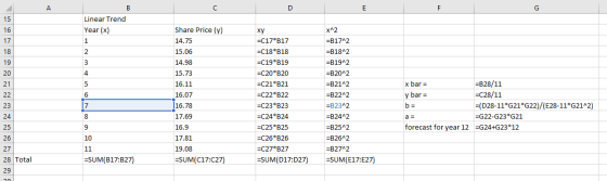 A C D E F G 15 16 B Linear Trend Year (x) 1 17 Share Price (y) 14.75 15.06 18 2 19 3 14.98 15.73 ху =C17*B17 =C18*B18 =C19*B1