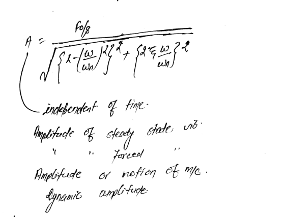 fole keleton de 7 S2496 22 wn २ independent of time Amplitucle of steady state is Forced Amplitude or notion of me amplitecte