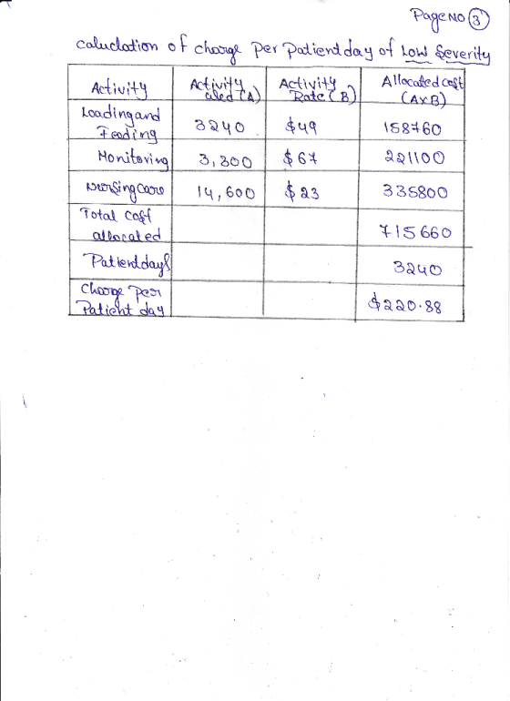 Page No ③ Colucation of charge per patient day of low severity Allocated close Activity action ask them All (AXB) Loading and