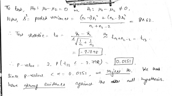 To test, Ho: Mo - H2=0 s = pooled variance = th: Her er 70, (ni ~)s, + (n - Der 2 Now, 80.62 2 n+n2 Ž Test statistie- to -