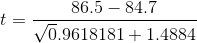 t =\frac{86.5-84.7}{\sqrt 0.9618181+1.4884}