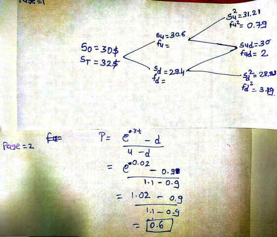1452al -331.21 fy?- 0.79 6y=30.6 50=30$ > Sud-30 fuc= 2 St = 32$ d = 29.4 5 = 28.82 P fa - 3.19 *t P- e- page=2 U -d = 200.02