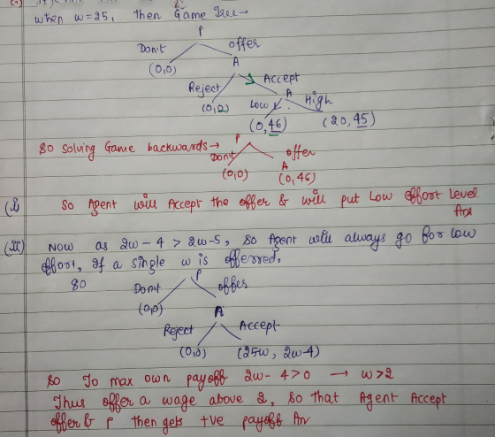 when w=25, then Ğ ame Tree Dont offer (0,6 Reject / S Accept cole Low & High . (0,46) (20,45) 80 Solving Game backwards ! Do