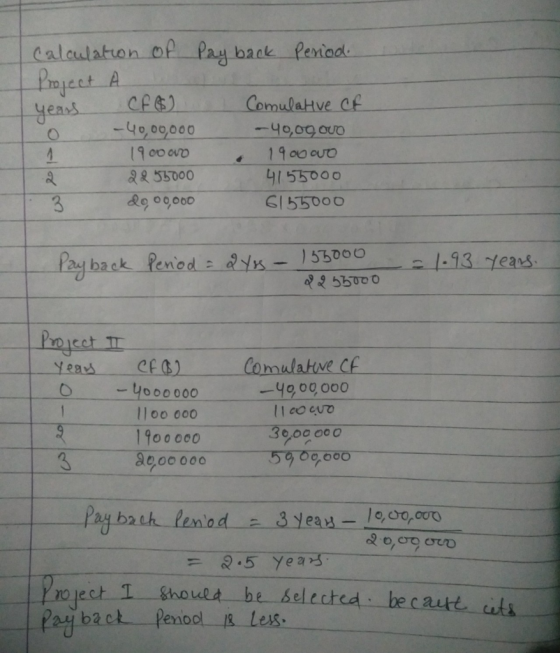 pay back Period Calculation of Project A Years CFG -40,00,000 19 000 2855000 de 00,000 مدحة سر Comulative cf. -40,00. Ovo 190