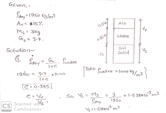 Given, Sday = 1950 Kg/m3 Av= 15% Aig 0-15V * ty Ms= 3kg Gg = 2:7 Water 0.85V Solution- Soil Solid GT Vs A) Idoy Go Ite Susted
