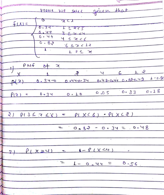 given that Here we are 10 10. उपास- 4.५५3-64-4- ०.५५ प ८ ८८ 642412 1 २८ * W ५ PMf ot x २ 22) _0.3५- . ०.५५-०. 3५ प १२ ०.५9-0.
