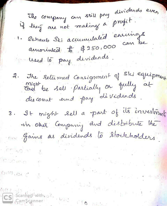dividends even a company can still pay If they are not making a proget 1. Schaub Ski accumulated earings amonlel to $250,000.