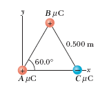 BuC 0.500 m 60.0° CuC
