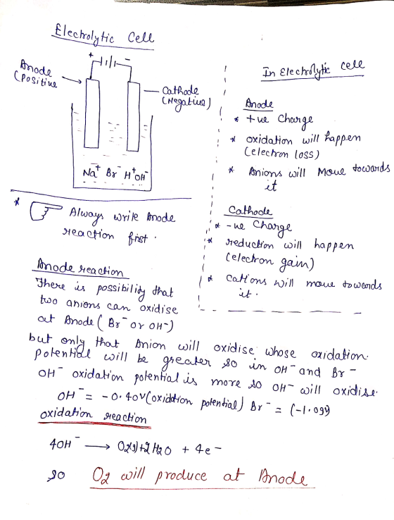 Anode (Positive Electrolytic cell Mile i In Electrolytic cell - Cathode I CNegatiel), Anode ! * the charge . * oxidation will