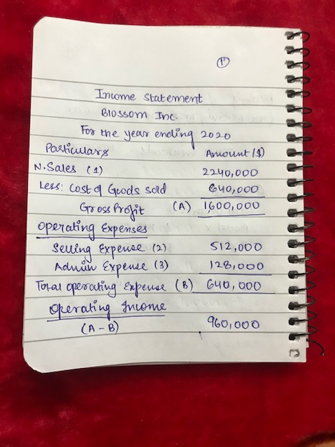 AAAAA Income Statement Blossom Inc. For the year ending 2020 Particulars Amount 19) N.Sales (1) 2240,000 Less: cost of Goods