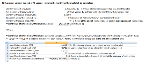 First, present value at the end of 40 years of retirements monthly withdrawal shall be calculated: Monthly interest rate, RA