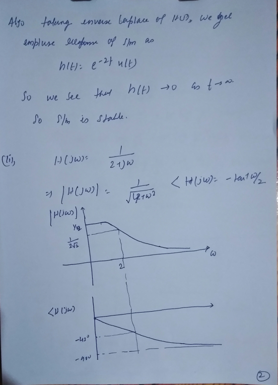 Also taking inverse Laplace of His, we фи empluse eesponse of sim as hlt: e -27 ult) hlt to as two So that we see so slm is s