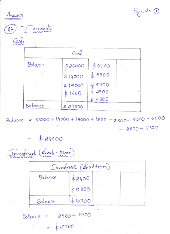 Page.No O Answen T- accounts 162 Cash Cash Balance $26000 $8300 $ 14000 $ 5300 $17000 $ 5000 $ 2800 $ 1000 $7300 Balance $295