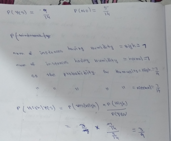PLYES) - 5 9 Tú P (Nol= pf windweak tyle having instances inces Humidity = Hight num of Humidity = normal =) instances having