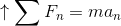 \uparrow \sum F_n = ma_n