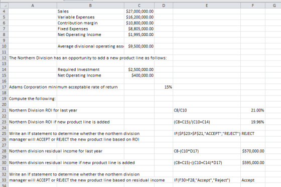 27,000,000.00 516,200,000.00 $10,800,000.00 $8,805,000.00 $1,995,000.00 Sales Variable Expenses Contribution margin Fixed Exp