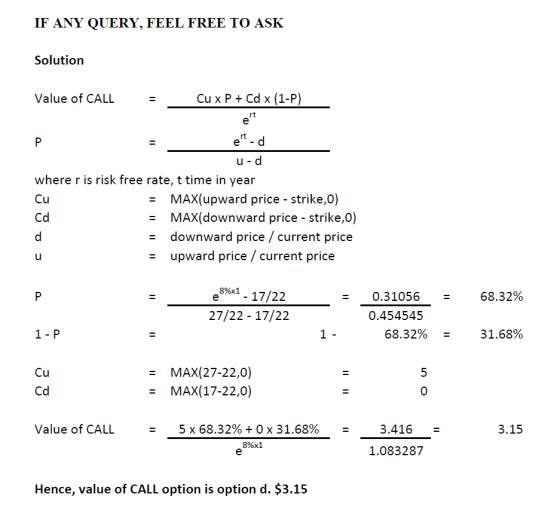 IF ANY QUERY, FEEL FREE TO ASK Solution Value of CALL Cux P + Cd x (1-P) et d u-d where ris risk free rate, t time in year Cu