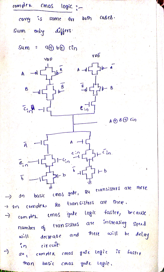 complex cmos logic :- is same for both only differs carry sum cases. sum 2 a 60 cin VDO V ron. . A B W cin I ath Ā GG - CinĆ