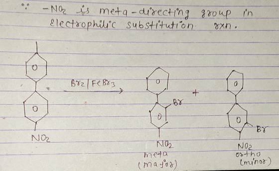 -NO is meta-directing group in Electrophilic substitution sxn. Br2 FEB83 0 a Br NO NO meta (mayor) NO2 ostho (minos)