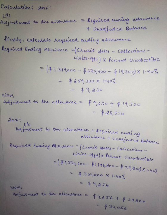 Calculation: 2016: (d, Adjustment to the allowance = Required ending allowance & Unadjusted Balance firstly, calculate requir