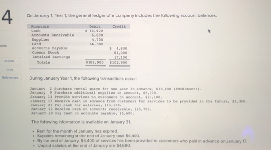 4. On January 1, Year 1, the general ledger of a company includes the following account balances: Credit Accounts Cash Accoun