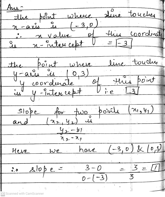 sine touches Aus the point where n-axis is a value is n- intercept (-3,0) of this coordinate 3 the line touches point where y
