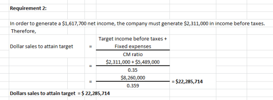 Requirement 2: In order to generate a $1,617,700 net income, the company must generate $2,311,000 in income before taxes. The