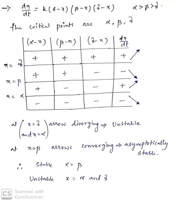 dn X > B>2 dt re 2, B1 are = k18-9) (B-1)(3-1) the critical points (2-1) (B-9) (300 dan at + + + + 7 M = + + x=p + n = X - al