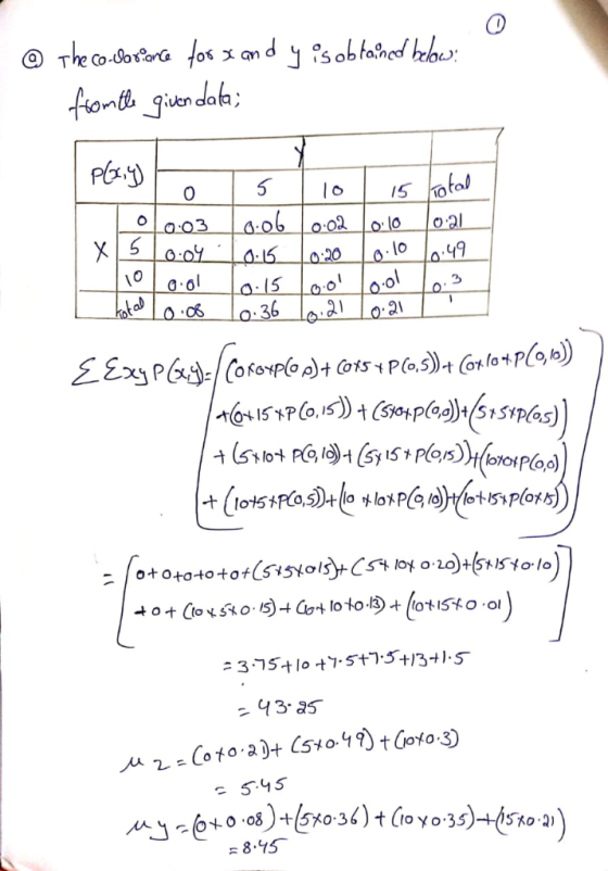 0 fal 5.45 8.15