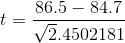t =\frac{86.5-84.7}{\sqrt 2.4502181}