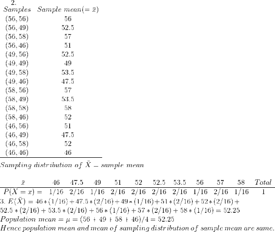 2 Samples Sample mean(= ) (56, 56) (56, 49) (56, 58) (56, 46) (49, 56) (49, 49) (49, 58) (49, 46) (58, 56) (58, 49) (58, 58)