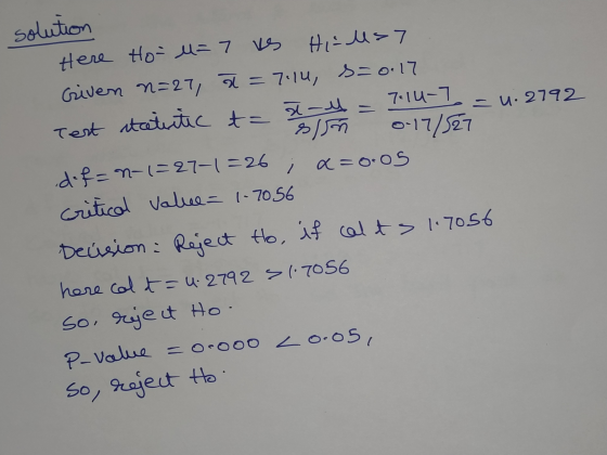 solution Test statutic Here Ho 4= 7 vs Hills7 Given n=27 x = 7.14, s=0.17 a ll - 7.14-1-4: 2792 t= - 01/07 d-f=n-1=27-1=26 ;