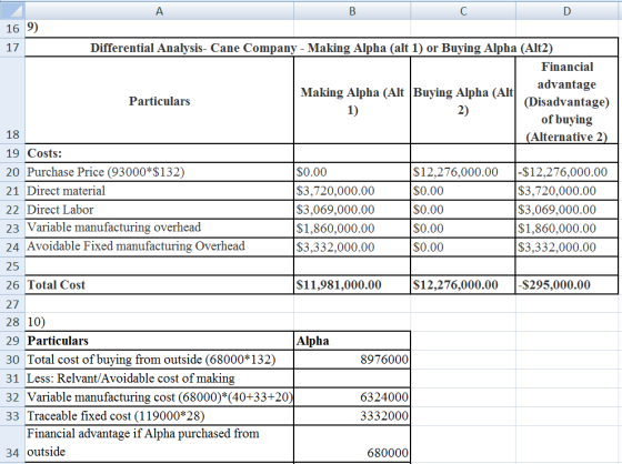 A 2 18 B C D 16 9) 17 Differential Analysis-Cane Company - Making Alpha (alt 1) or Buying Alpha (Alt2) Financial advantage Ma