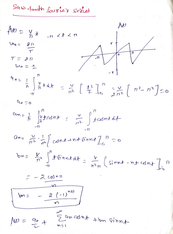 saw tooth fourier series for = t <t Lo - وفا 215 T Allt T =21 4 = وفيا 90= - bat (91 [ n_ w) 90co ama tcosnt Sale tcosnt de