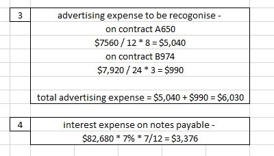 advertising expense to be recogonise on contract A650 $7560/12 8 $5,040 on contract B974 $7,920/24 3 $990 total advertising e