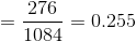 =\frac{276}{1084}=0.255