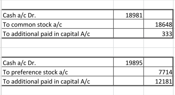 18981 Cash a/c Dr. To common stock a/c To additional paid in capital A/C 18648 333 L 19895 Cash a/c Dr. To preference stock a