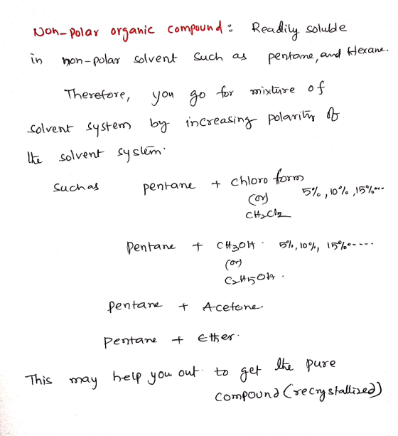 Readily Noh-Polar orjanic Compound: solulde in hon-polar olvent Such au pentame, and lexane Therefore, ixtae of yo go for col