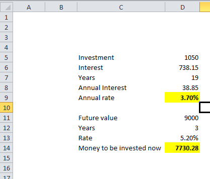 A B 1050 738.15 Investment Interest Years Annual Interest Annual rate 19 38.85 3.70% 9000 Future value Years Rate Money to be