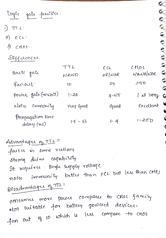 TT L 3 CHos E Ch Clos AAAND tan Duut 250 Poo ate ()-22 4-55 Vuy Good Çood Cxccllunt Ptopoqahion time dela< (ns) 15 -33 I- Adv