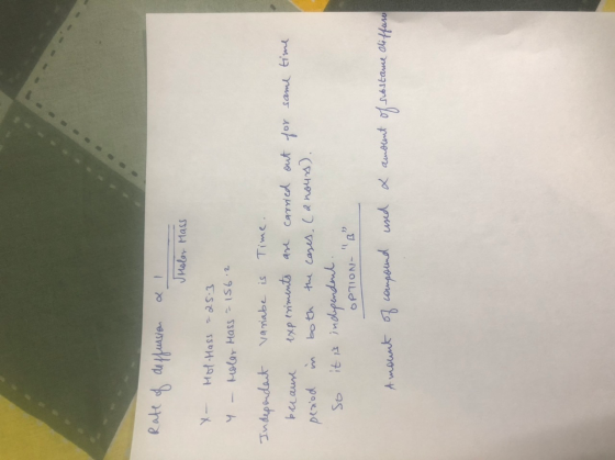 Rate of diffussion Juolar Mass X- Mol Mass =25-3 Molar Mass - 156.2 because Independant variabe is exp eriments are carried o