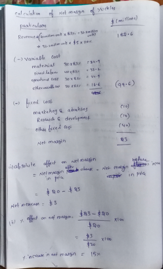 of net malgin of yuckles calculation particular $ (millions) 182.6 Re illion om x 834. = 33.2 million unil) -> 33.2 million u